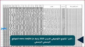 : الآن” نتائج التوجيهي الأردن 2025 رابط www.tawjihi.jo الموقع الرسمي الرسمي